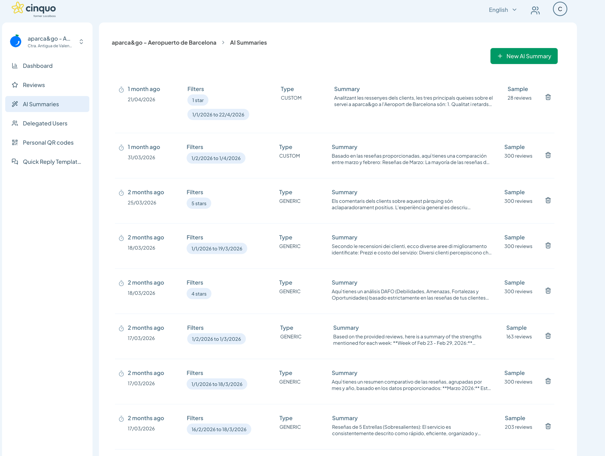 Résumés IA d'avis Google dans Cinquo