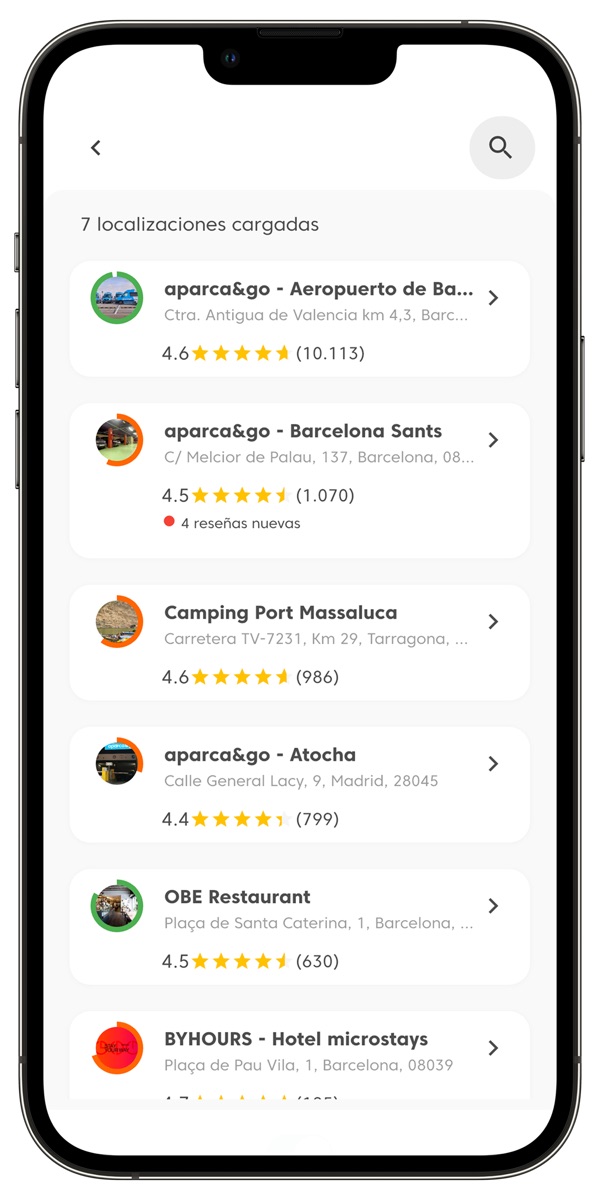 Conviden els managers com a usuaris delegats